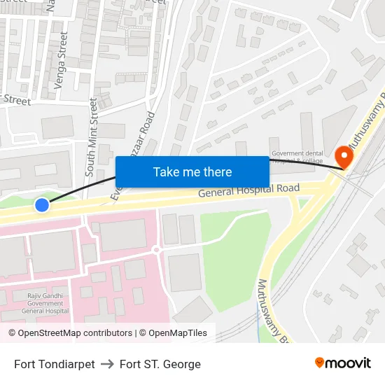 Fort Tondiarpet to Fort ST. George map