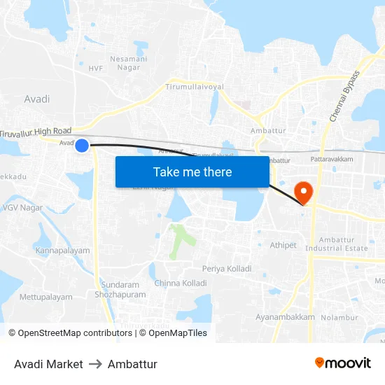 Avadi Market to Ambattur map