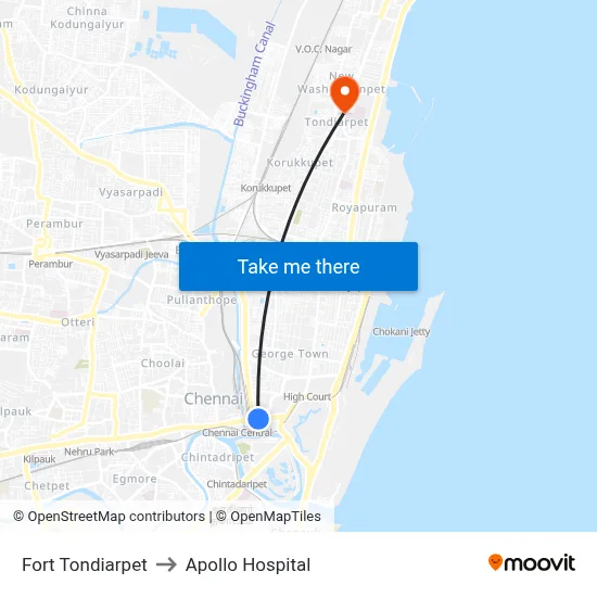 Fort Tondiarpet to Apollo Hospital map
