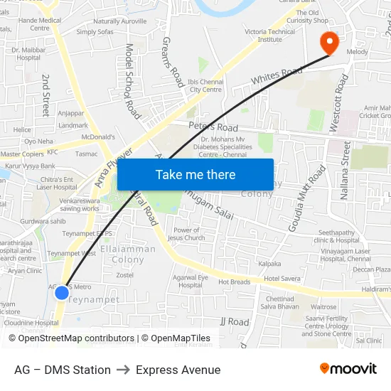 AG – DMS Station to Express Avenue map