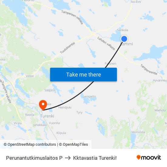 Perunantutkimuslaitos P to Kktavastia Turenki! map