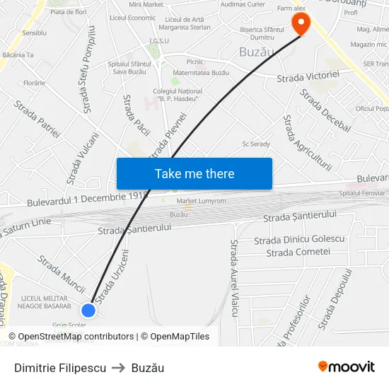 Dimitrie Filipescu to Buzău map