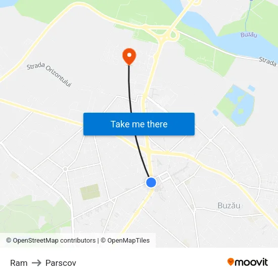 Ram to Parscov map