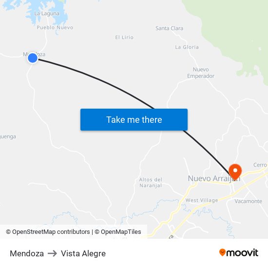 Mendoza to Vista Alegre map