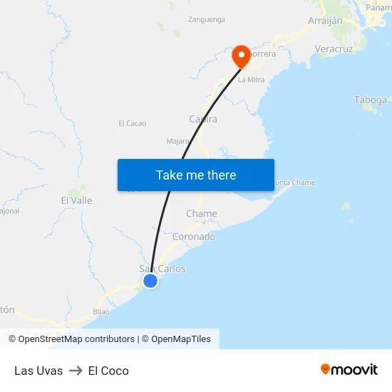 Las Uvas to El Coco map