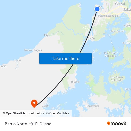 Barrio Norte to El Guabo map