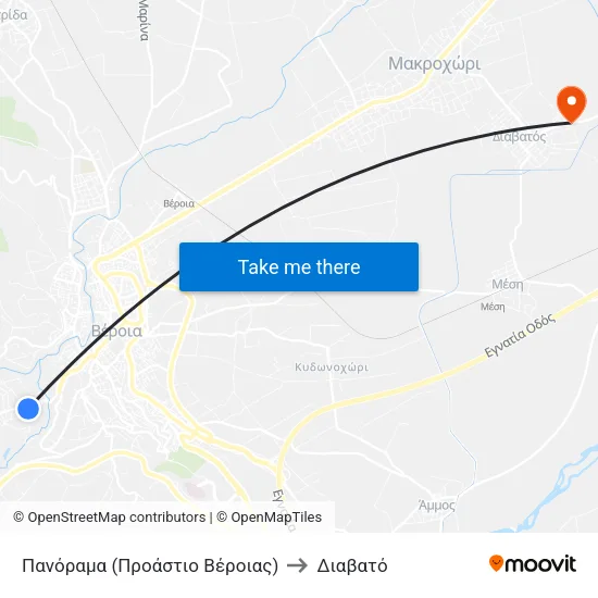 Πανόραμα (Προάστιο Βέροιας) to Διαβατό map