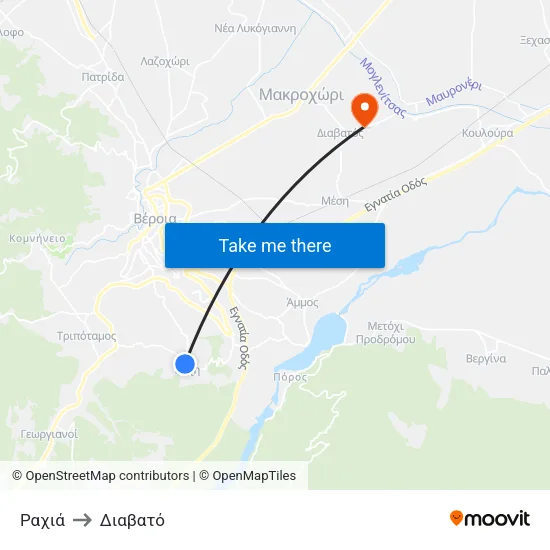 Ραχιά to Διαβατό map