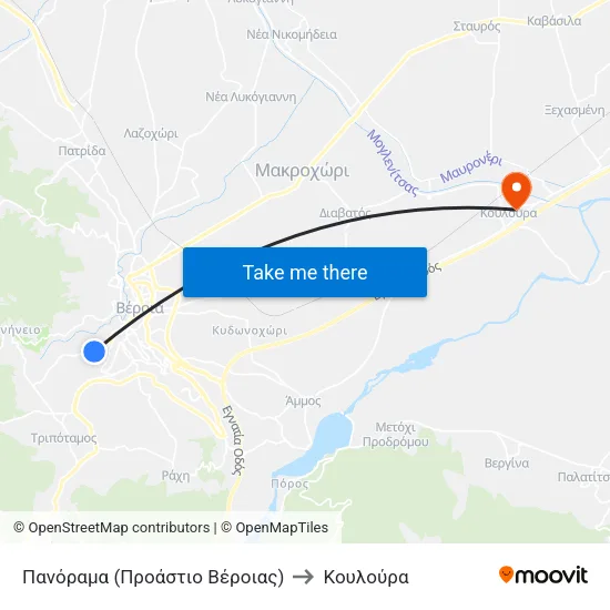 Πανόραμα (Προάστιο Βέροιας) to Κουλούρα map