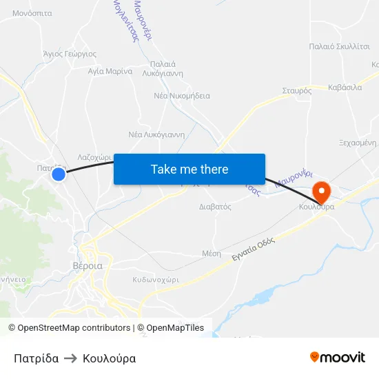 Πατρίδα to Κουλούρα map