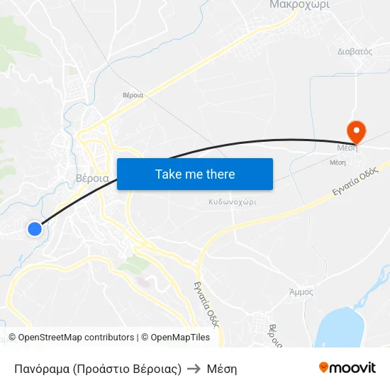 Πανόραμα (Προάστιο Βέροιας) to Μέση map