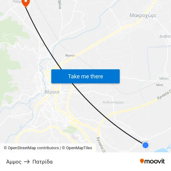 Άμμος to Πατρίδα map