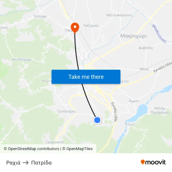 Ραχιά to Πατρίδα map