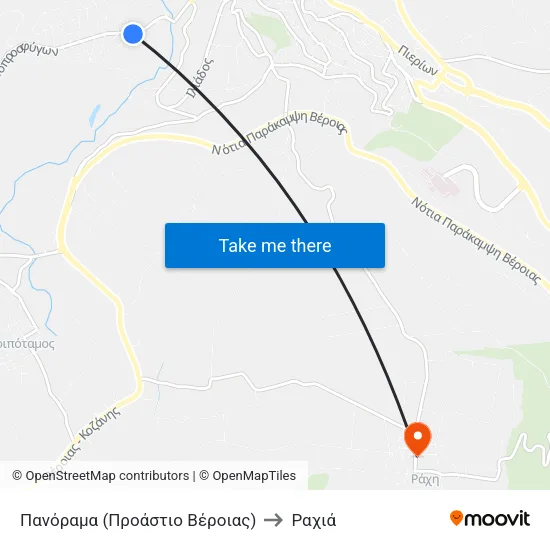 Πανόραμα (Προάστιο Βέροιας) to Ραχιά map