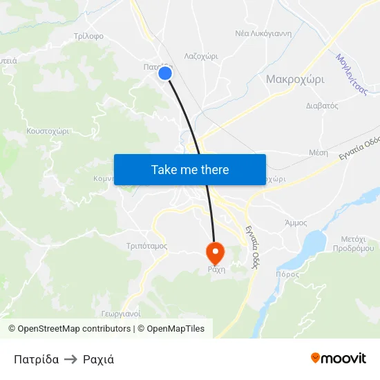 Πατρίδα to Ραχιά map