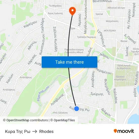 Κυρα Της Ρω to Rhodes map