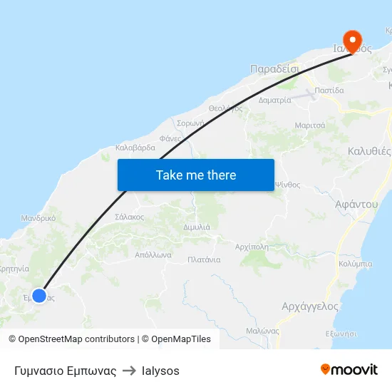 Embonas High School to Ialysos map