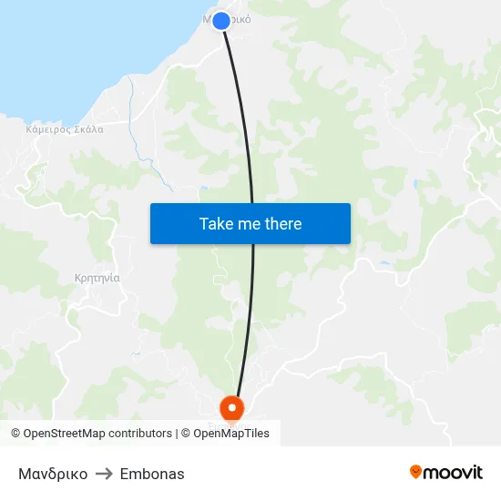 Mandriko to Embonas map