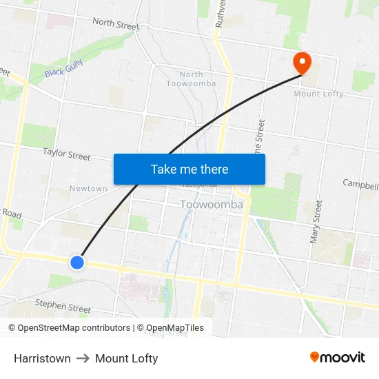 Harristown to Mount Lofty map