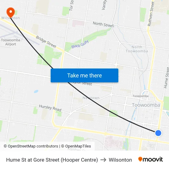 Hume St at Gore Street (Hooper Centre) to Wilsonton map