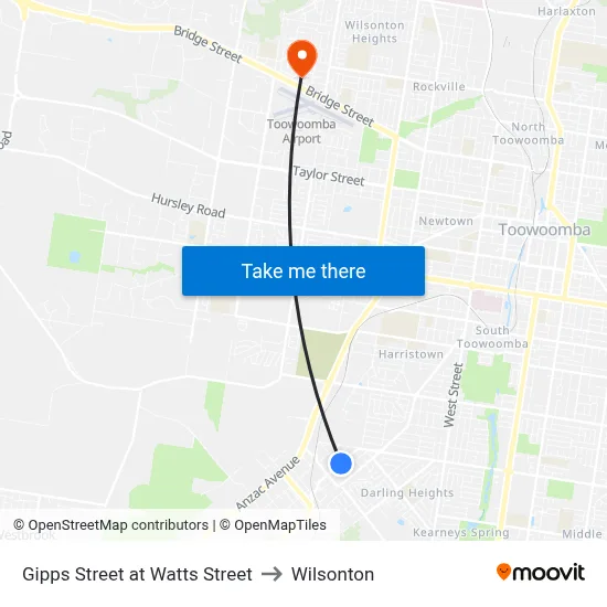 Gipps Street at Watts Street to Wilsonton map