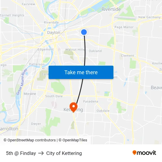 5th @ Findlay to City of Kettering map