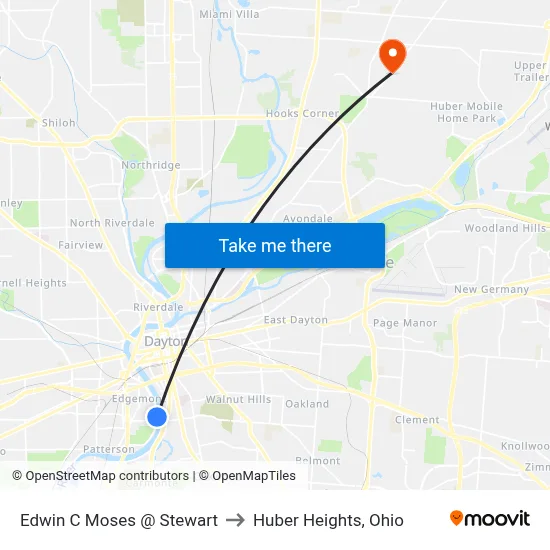 Edwin C Moses @ Stewart to Huber Heights, Ohio map