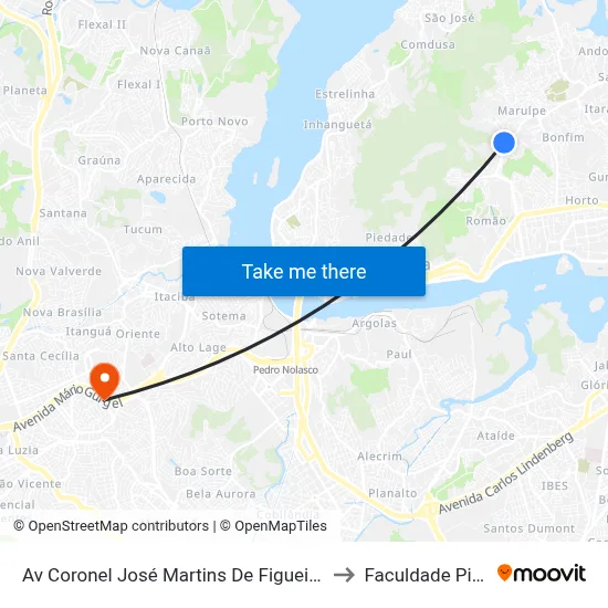 Av Coronel José Martins De Figueiredo, 38 to Faculdade Pio XII map