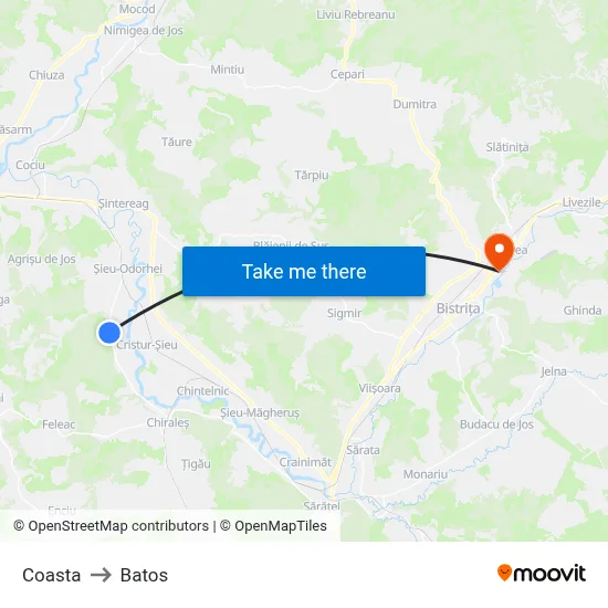 Coasta to Batos map
