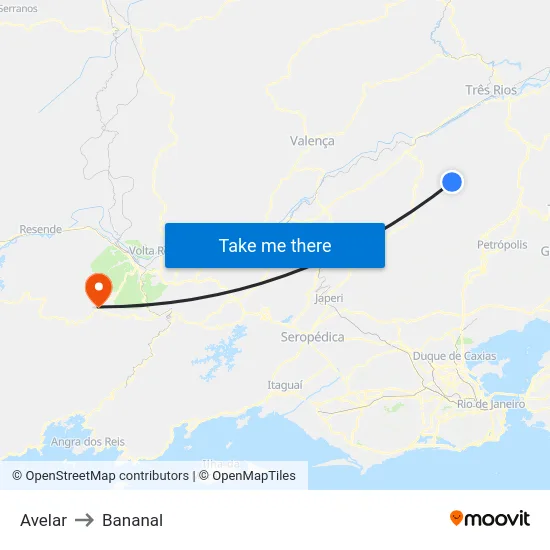 Avelar to Bananal map