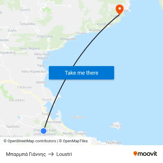 Μπαρμπά Γιάννης to Loustri map