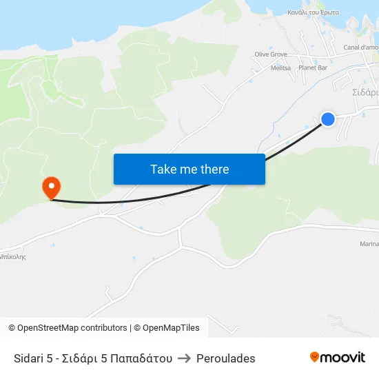 Sidari 5 Papadatou to Peroulades map