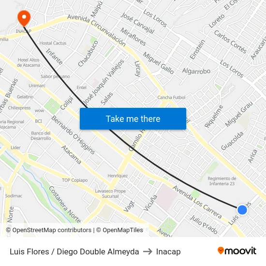 Luis Flores / Diego Double Almeyda to Inacap map