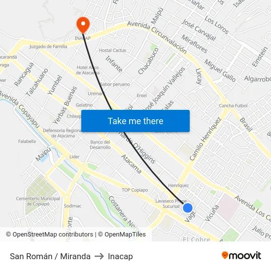 San Román / Miranda to Inacap map