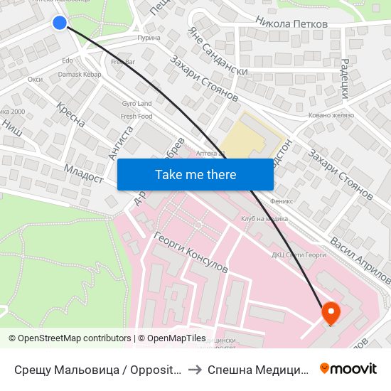 Срещу Мальовица / Opposite Malyovitsa (246) to Спешна Медицинска Помощ map