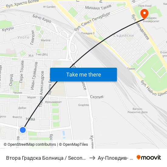 Втора Градска Болница / Second City Hospital (61) to Ау-Пловдив- Ректорат map