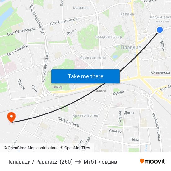 Папараци / Paparazzi (260) to Мтб Пловдив map