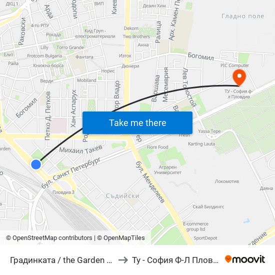 Градинката / the Garden (88) to Ту - София Ф-Л Пловдив map