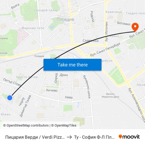 Пицария Верди / Verdi Pizza (320) to Ту - София Ф-Л Пловдив map