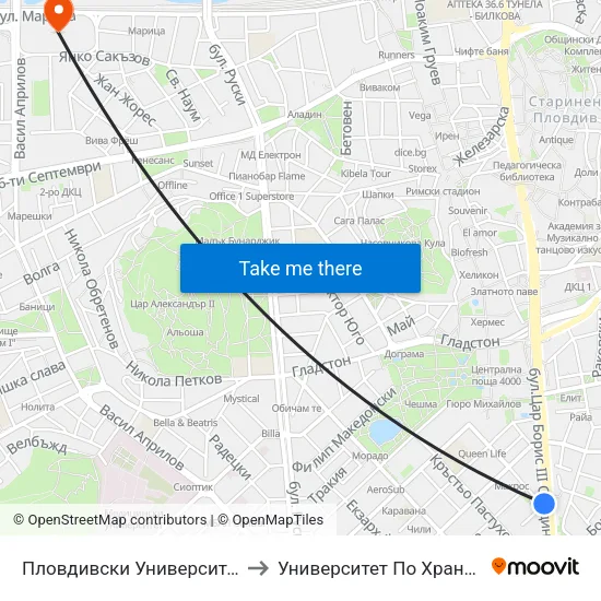Пловдивски Университет / Plovdiv University (13) to Университет По Хранителни Технологии (Ухт) map