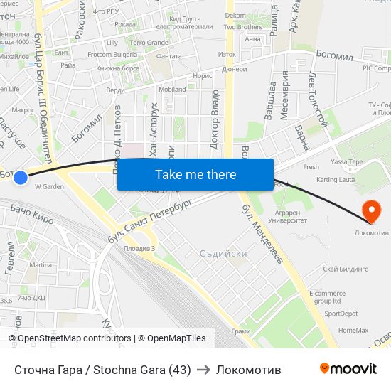 Сточна Гара / Stochna Gara (43) to Локомотив map