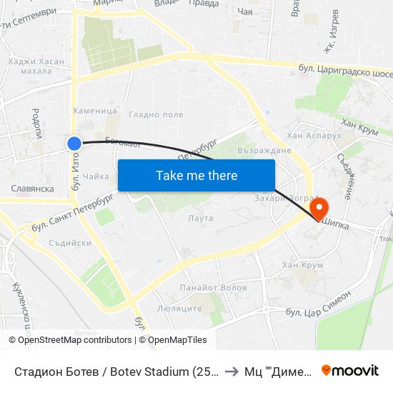 Стадион Ботев / Botev Stadium (259) to Мц ""Димед"" map