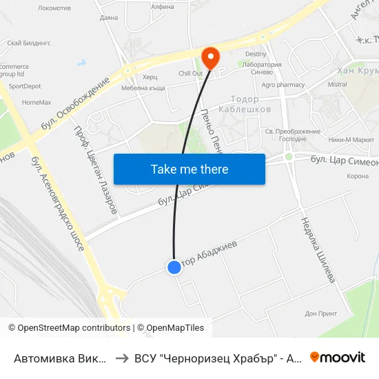 Автомивка Викрис / Vikris Car Wash to ВСУ "Черноризец Храбър" - Архитектурен факултет гр.Пловдив map