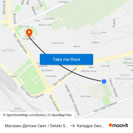 Магазин Детски Свят / Detski Svyat Store (81) to Катедра Овощарство map