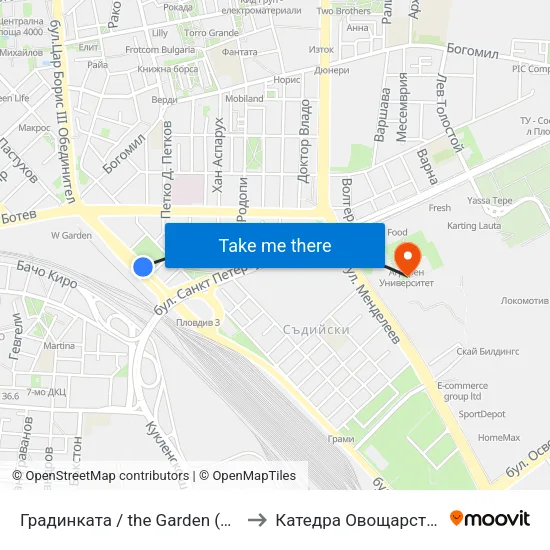 Градинката / the Garden (88) to Катедра Овощарство map