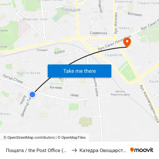 Пощата / the Post Office (39) to Катедра Овощарство map