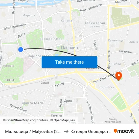 Мальовица / Malyovitsa (246) to Катедра Овощарство map
