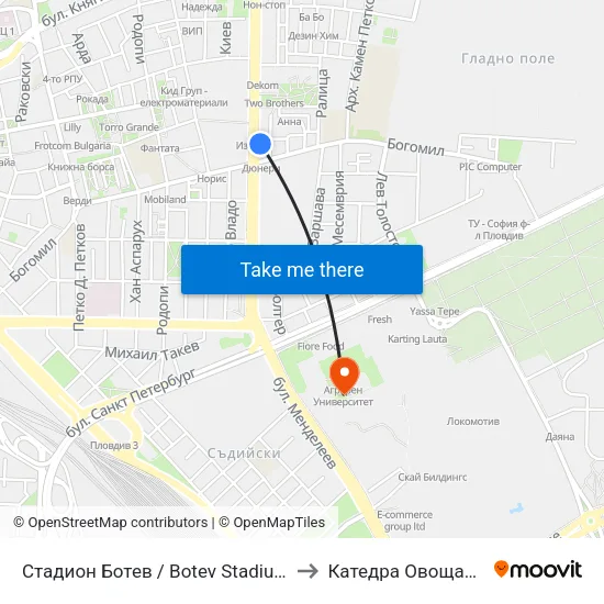 Стадион Ботев / Botev Stadium (259) to Катедра Овощарство map