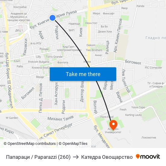 Папараци / Paparazzi (260) to Катедра Овощарство map