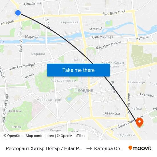 Ресторант Хитър Петър / Hitar Petar Restaurant (443) to Катедра Овощарство map